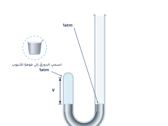 محاكاة قانون بويل